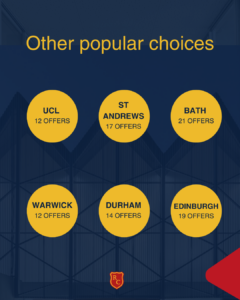 2 240x300 - University Offers Update