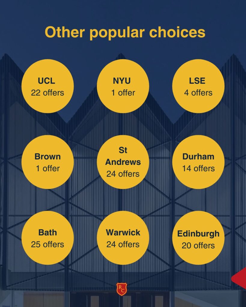 2026 Univ Offer 2 819x1024 - 2026 University Offers Update